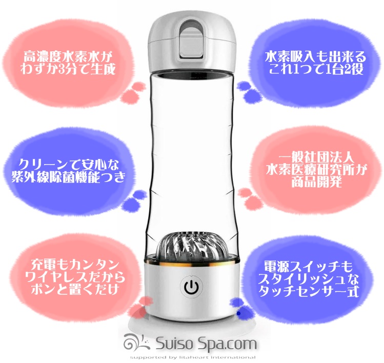 美容/健康 美容機器 Lita水素吸入ボトル最安値（Dual Bottle） | 水素スパ.com