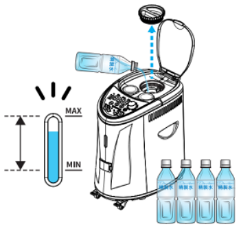 医療機関用水素ガス生成器の使い方を解説２