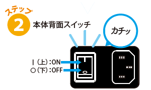 水素温浴器の使い方２