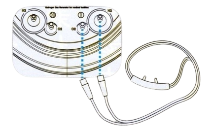 医療用水素ガスの安全性確保