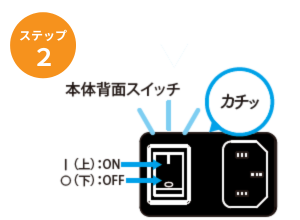 リタライフ本体背面にある主電源をスイッチオン