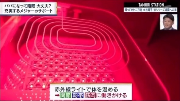 遠赤外線ライトで体を温めることで関節・靭帯・筋肉に働きかける